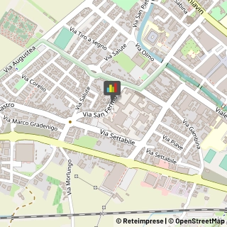 Dietologia - Medici Specialisti,35042Padova