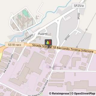 Bar e Caffetterie,84131Salerno