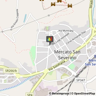 Detersivi e Detergenti Mercato San Severino,84085Salerno