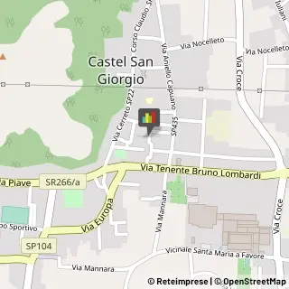 Pasticcerie - Produzione e Ingrosso Castel San Giorgio,84083Salerno