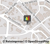 Idraulici e Lattonieri,70015Bari