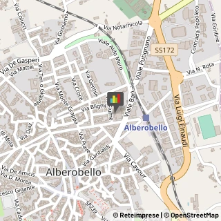 Designers - Studi Alberobello,70011Bari