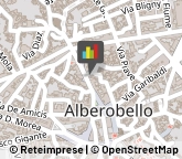 Mercerie Alberobello,70011Bari