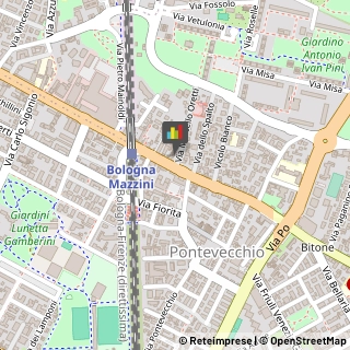 Elettrotecnica Bologna,40139Bologna