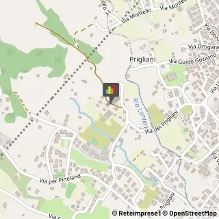 Bed e Breakfast Borghetto Santo Spirito,17052Savona