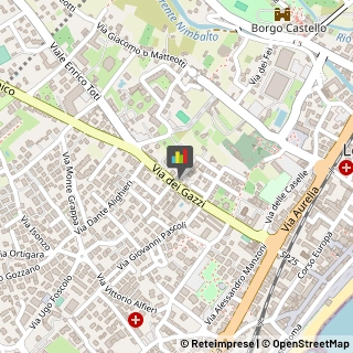 Assicurazioni,17025Savona