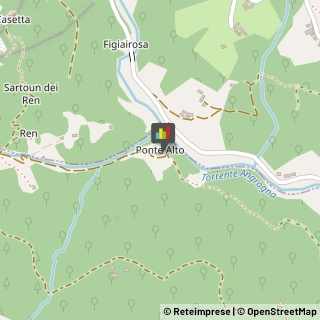 Aziende Agricole Torre Pellice,10066Torino
