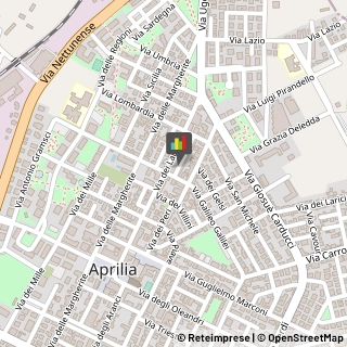 Sellerie e Tappezzerie Veicoli - Riparazione e Lavorazione Aprilia,04011Latina