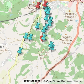 Mappa Via della Guerrina, 50055 Lastra a Signa FI, Italia (0.98947)