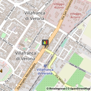 Consulenza Informatica Villafranca di Verona,37069Verona