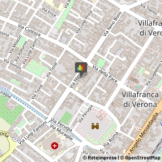 Consulenza Informatica Villafranca di Verona,37069Verona