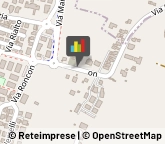 Impianti Elettrici, Civili ed Industriali - Installazione Albignasego,35020Padova