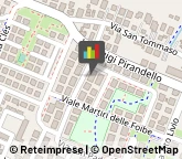 Giardinaggio - Servizio,35020Padova
