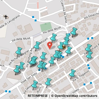 Mappa Piazza Valentino Martinelli, 06100 Perugia PG, Italia (0.13077)