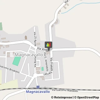 Pizzerie Magnacavallo,46020Mantova