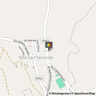Bed e Breakfast Villa San Secondo,14020Asti