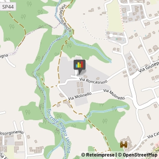 Aziende Agricole,21022Varese