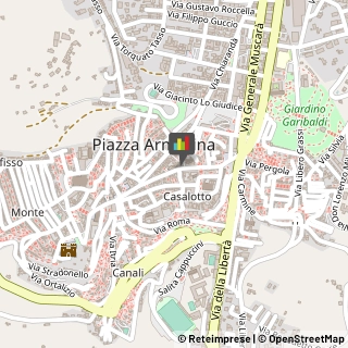 Architetti Piazza Armerina,94015Enna