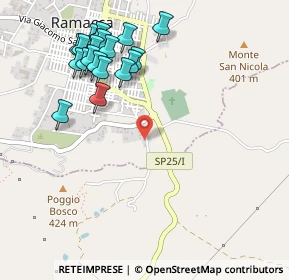 Mappa Via Pietro Nenni, 95040 Ramacca CT, Italia (0.647)