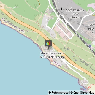 Appartamenti e Residence,34011Trieste