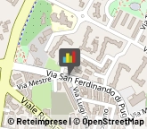 Consulenza del Lavoro,71042Foggia