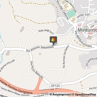 Fuoristrada ed Accessori Minturno,04026Latina