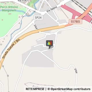 Poste,83020Avellino