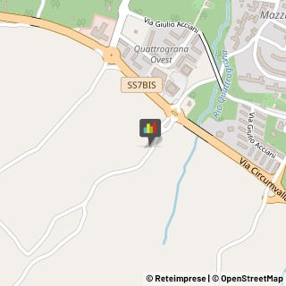 Consulenza Informatica,83100Avellino
