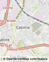 Consulenza Commerciale Casoria,80026Napoli