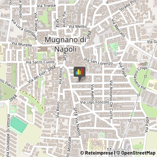 Impianti di Riscaldamento Mugnano di Napoli,80018Napoli