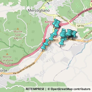 Mappa Via Fontana S. Nicola, 83024 Monteforte Irpino AV, Italia (0.8895)