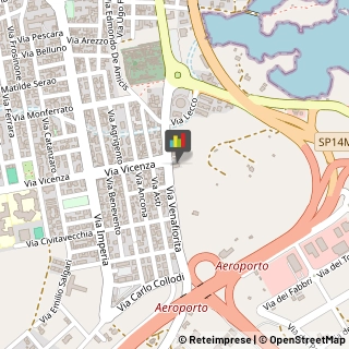 Rosticcerie e Salumerie Olbia,07026Olbia-Tempio