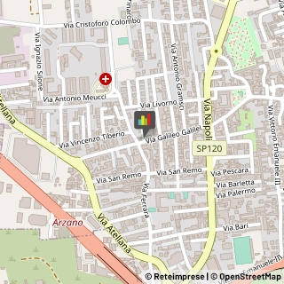 Panetterie Arzano,80022Napoli