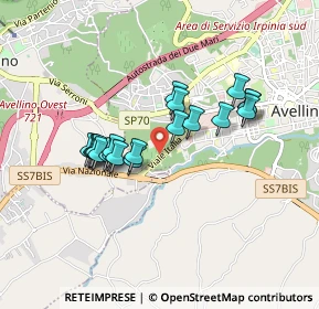 Mappa Viale Italia, 83010 Avellino AV, Italia (0.772)
