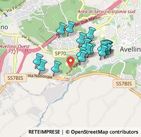 Mappa Viale Italia, 83010 Avellino AV, Italia (0.801)