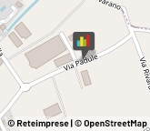 Centri di Benessere,83024Avellino