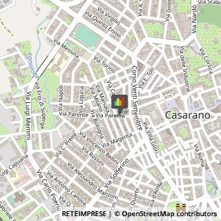 Calzature - Ingrosso e Produzione Casarano,73042Lecce