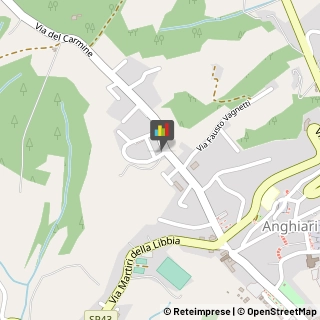 Architetti Anghiari,52031Arezzo