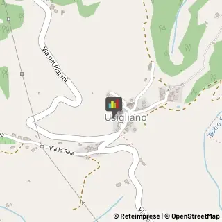 Bed e Breakfast Casciana Terme Lari,56035Pisa