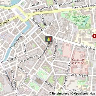 Farmacie,57125Livorno