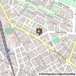 Alimentari,58100Grosseto