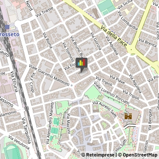 Consulenza Informatica,58100Grosseto