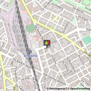 Bar e Ristoranti - Arredamento Grosseto,58100Grosseto