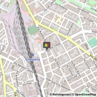 Consulenza Informatica,58100Grosseto