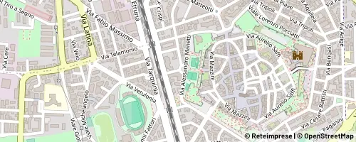 Mappa Grosseto