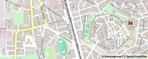 Mappa Grosseto