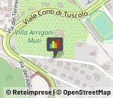 Franchising - Consulenza e Servizi,00046Roma