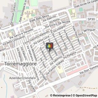 ,71017Foggia