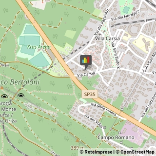 Animali Domestici - Alimenti,34151Trieste