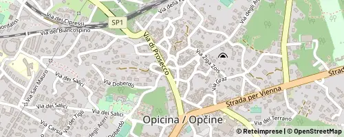Mappa Triest